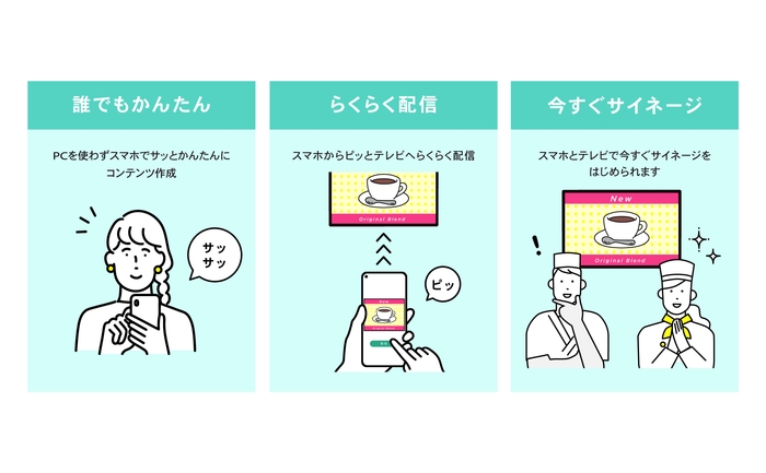 スマホで「サッ」と作って、テレビに「ピッ」と配信するだけ!