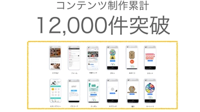 スマホコンテンツ制作システム「キュリア」の 作成コンテンツが累計12,000件突破！