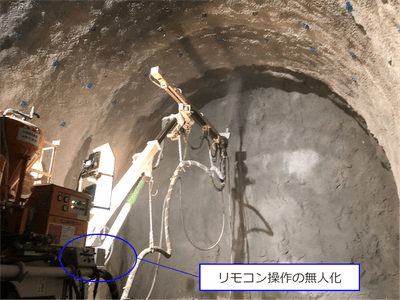 写真2:吹付けコンクリートの自動施工状況(壁面)