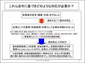 新型コロナへの企業の法的対策のポイント（2020年3月収録のコースを再販売）