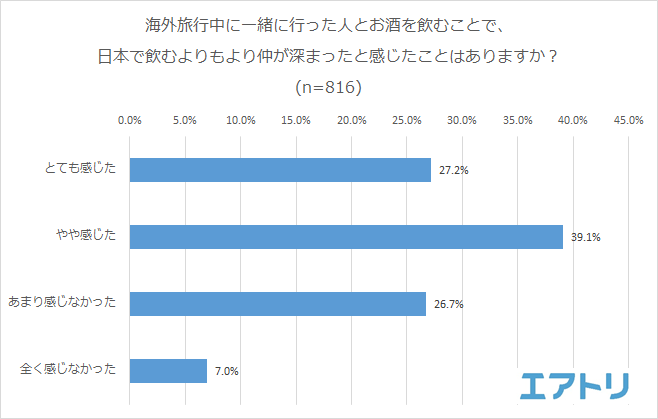 プレスリリース