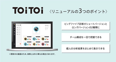 クラウドマネジメントツール「TOITOI」大幅リニューアル