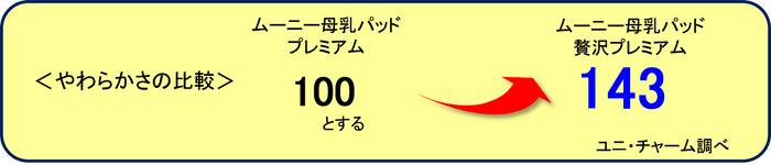 ４枚目