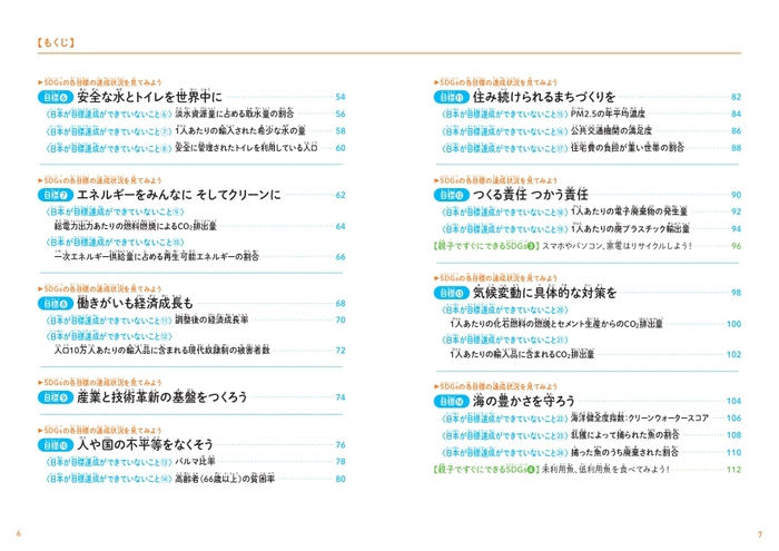 『こどもSDGs達成レポート』もくじ②