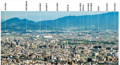 百舌鳥・古市古墳群　世界文化遺産登録記念イベント ハルカス３００（展望台）・てんしば　天空古墳さんぽ ～見て、着て、味わう古墳の世界～