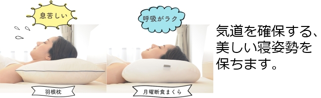 寝姿勢の比較