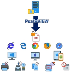 ハイパーギア、マルチブラウザ対応の PDF漏えい防止ソリューション「PsafeVIEW」を 5月1日より販売