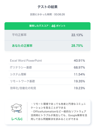MENTER_ASSESSMENT_解答結果画面