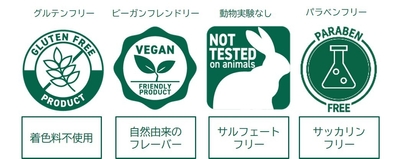 成分について