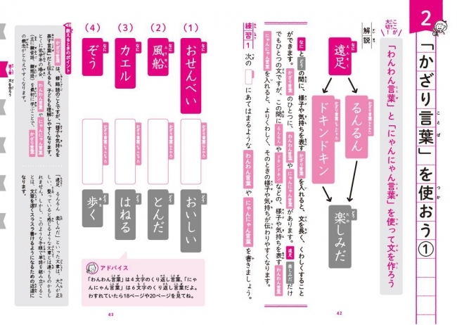 3日間でクラス全員が原稿用紙を埋められるようになる 話題の授業が一冊に 話すようにスラスラ書ける作文スキルが身に付きます Newscast