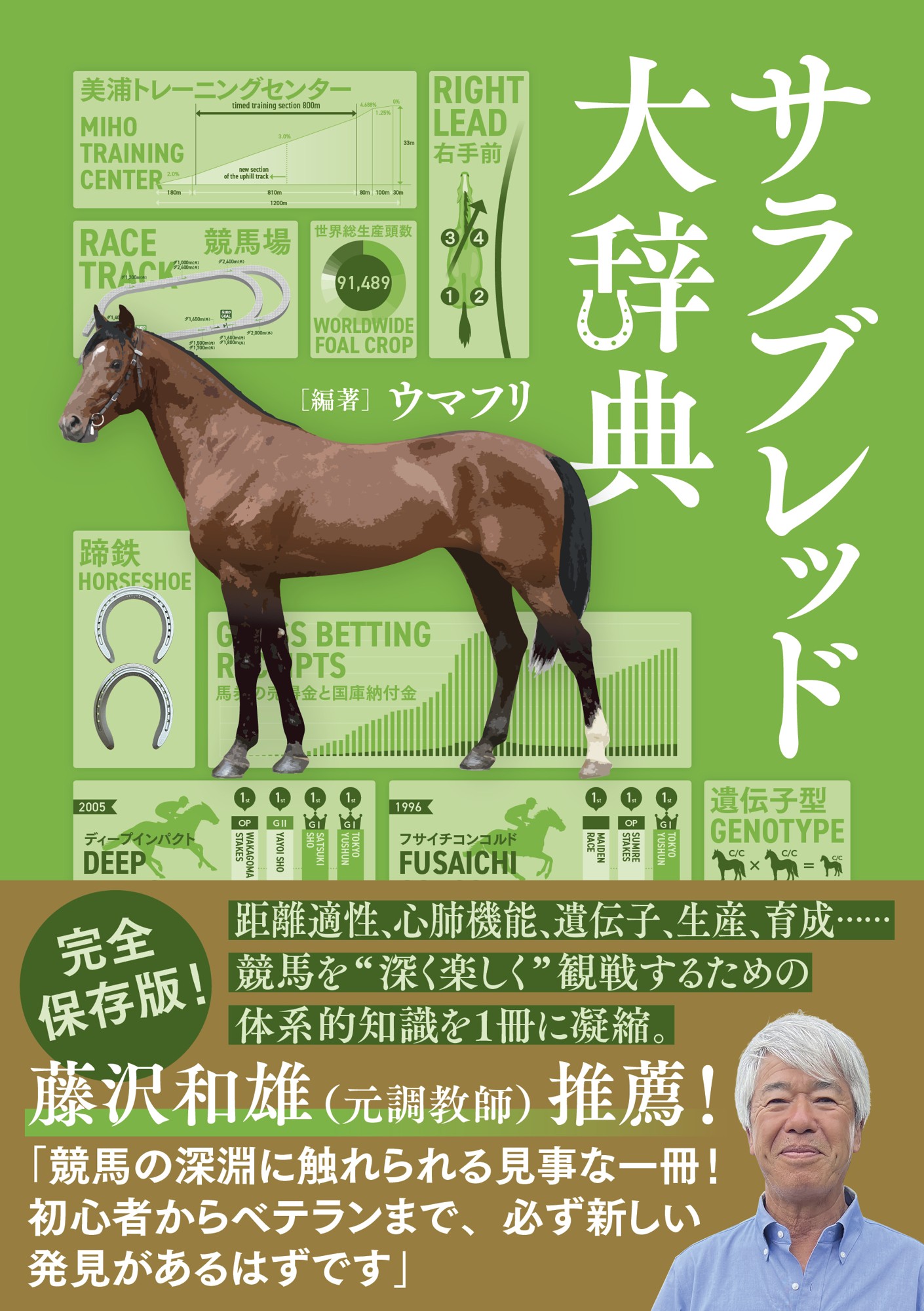 『サラブレッド大辞典』書影