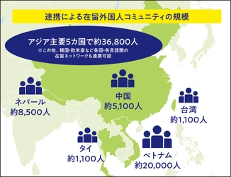 インバウンド担当者が海外市場に向けて今できること