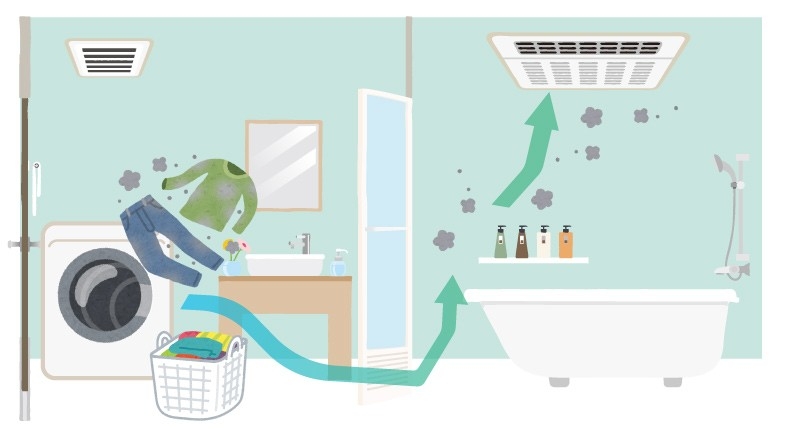 空気の通り道をチェック！ホコリが溜まりやすいポイント