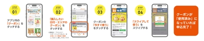 抽選申し込み方法