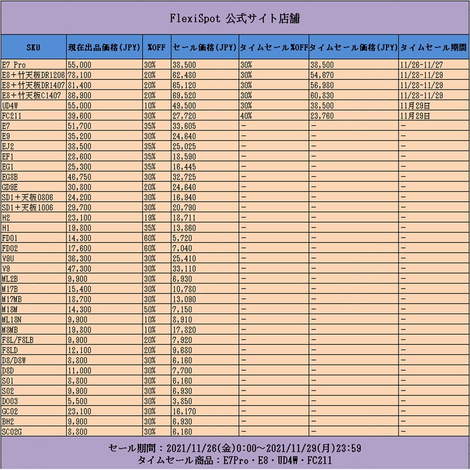 公式サイトセール一覧