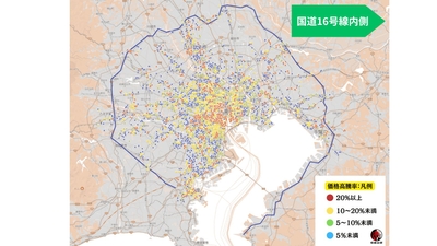 出典：福嶋総研