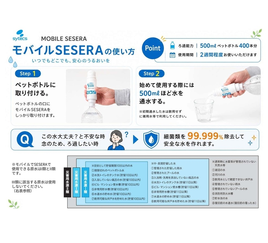 モバイルSESERA使い方