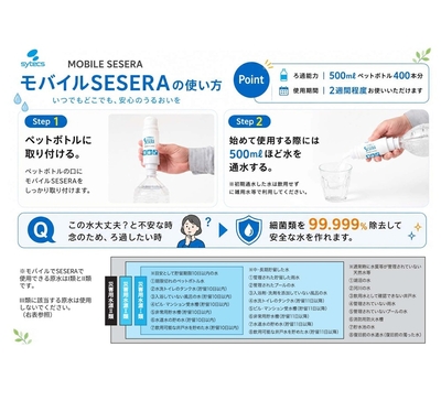 モバイルSESERA使い方