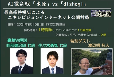 最高峰将棋AIによるエキシビジョン公開対局 “AI電竜戦「水匠」vs「dlshogi」”2021年8月15日開催！ 解説にプロ将棋棋士2名、ゲストは渡辺名人