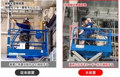 図2:従来装置と本装置の比較