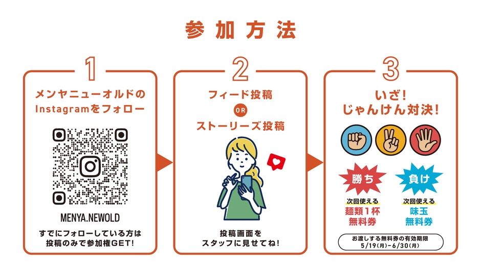 じゃんけんイベントへの参加方法