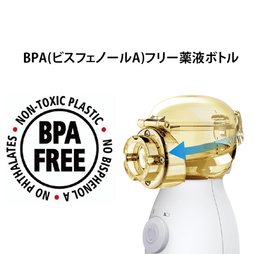 DELBioメッシュ型ネブライザーDK010/BPAフリー薬液ボトル