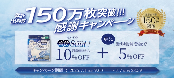 キャンペーン概要