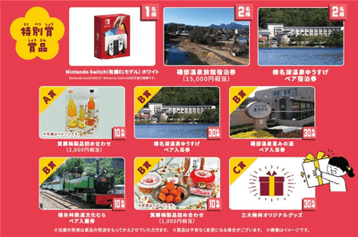 賞品一覧