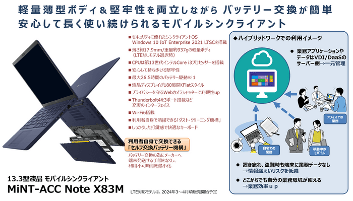 MiNT-ACC Note X83M 特長