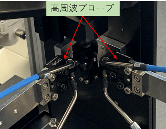 (b)高周波プローブ部分