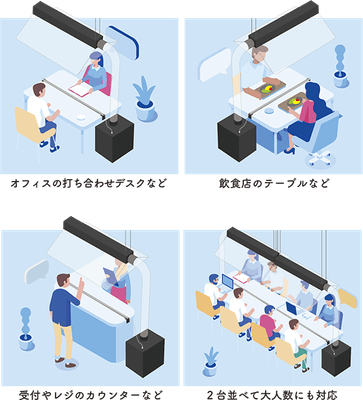 使用例