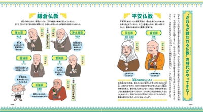 本文より