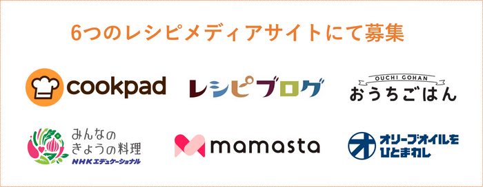 レシピメディアロゴ