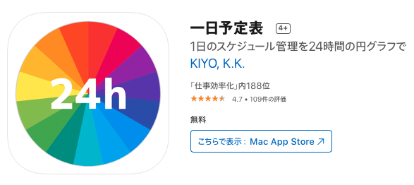 App Storeランクイン