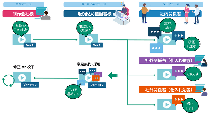 「IMAGE WORKS PRus」利用イメージ