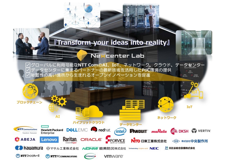 「Nexcenter Lab(TM)」コンセプト