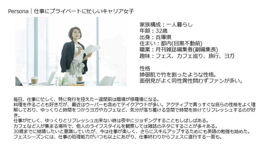 Les Formesペルソナ