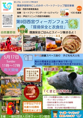 西宮ヴィーガンフェス 環境保全と衣食住