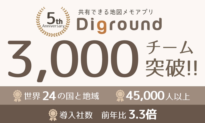 共有できる地図メモアプリ「Diground」3&#44;000チーム突破