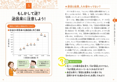 もしかして逆? 逆因果に注意しよう!