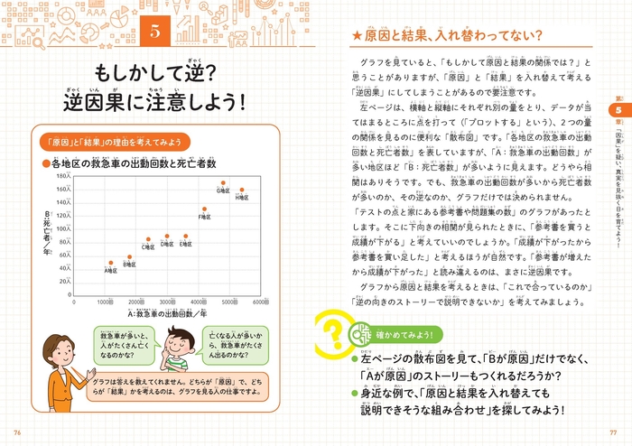もしかして逆？ 逆因果に注意しよう！