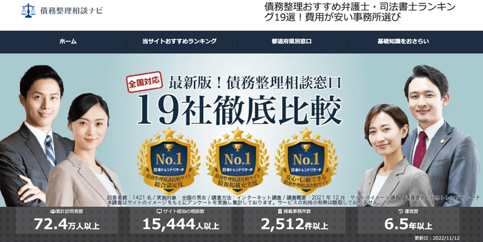 債務整理相談ナビ®