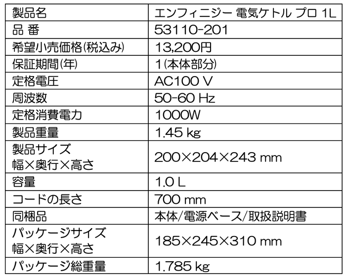 製品品番価格