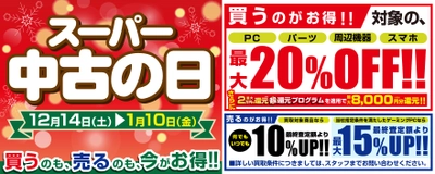 2024年12月14日(土)より、 全国の「パソコン工房」店舗・WEB通販サイトにて 「買う」のも「売る」のも超お得な 「スーパー中古の日」を期間限定で開催！ 期間中いつでも、対象中古商品のご購入が最大20％OFF！ 買取が最終査定額から10％UP、当社指定パソコンなら最大15％UP！