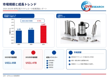 圧電アクチュエータ―グローバル市場シェアとランキング、全体の売上と需要予測、2026～2032