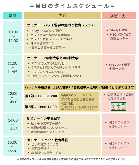 「ハワイ留学フェア　2025」当日のスケジュール