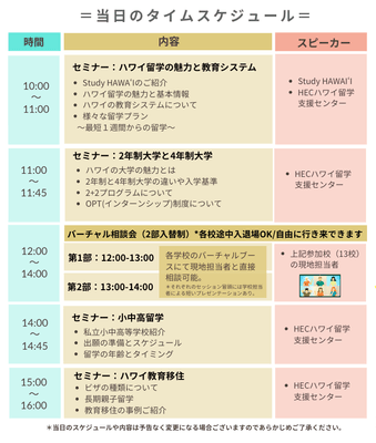 「ハワイ留学フェア　2025」当日のスケジュール