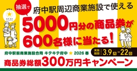 府中駅前でのお買い物で商品券が当たる！キテキテ府中商品券キャンペーン【3/9(月)よりスタート】
