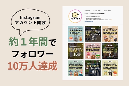 国内最大級の犬情報メディア「FLAFFY.me」が Instagramアカウント開設約1年でフォロワー10万人を達成！ コラボ企画や取材依頼も受付中