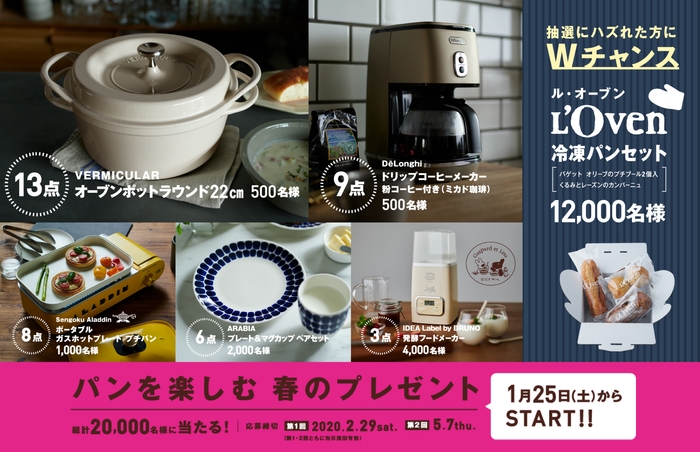 【「パンを楽しむ 春のプレゼント」（イメージ）】